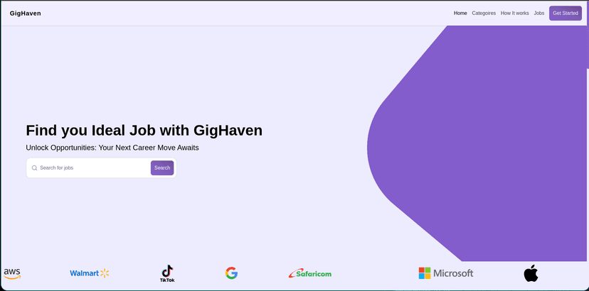 gighaven
